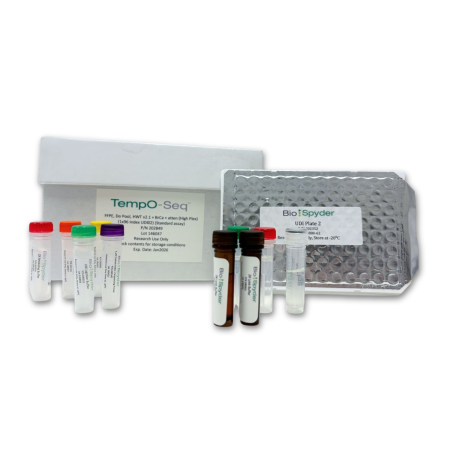 TempO-Seq: Expresión génica mediante captura de ARN sin extracción